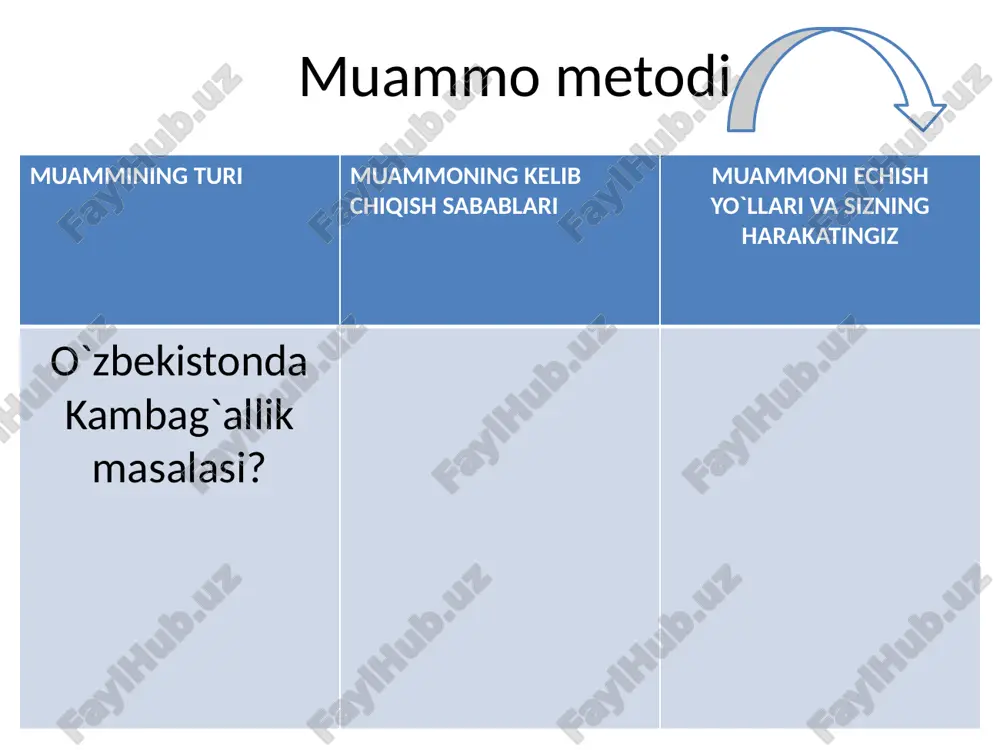 a sodir etishi lozim yoki mumkin bo‘lgan muayyan harakatni pora berayotgan shaxsning manfaatlarini ko‘zlab bajarishi yoki bajrmasligi evaziga shaxsan o‘zi yoki vositachi orali qonunga xilof ekanligini bila turib, moddiy qimmatliklar olishi yoxud mulkiy naf ko‘rishdir mansabdor shaxsning o‘z xizmat mavqeidan foydalangan holda sodir etishi lozim yoki mumkin bo‘lgan muayyan harakatni pora bergan shaxsning manfaatlarini ko‘zlab bajarishi yoki bajarmasligi evaziga unga bevosita yoki vositachi orqali qonunga xilof ekanligini bila turib, moddiy qimmatliklar berish yoki uni mulkiy manfaatdor etishdir pora olish (jkning 210-moddasi) pora berish (jkning 211-moddasi) poraxo‘rlik turlari pora olish-berishda vositachilik qilish (o‘zr jkning 212-moddasi) pora olish yoki berish xususidagi kelishuvga erishiga qaratilgan faoliyat, shuningdek, manfaatdor shaxslarning topshirig‘i bilan porani bevosita berishdir © copyright presentationgo.com – the free powerpoint template library 24 2. korrupsiyaga qarshi kurash borasida davlat siyosatining asosiy yo‘nalishlari “korrupsiya va uyushgan jinoyatchilikka qarshi kurashish, shuningdek, huquqbuzarliklarning oldini olish masalalarini samarali yechish ustuvor vazifalarimizdan biri bo‘lib qoladi” o‘zbekiston respublikasi …