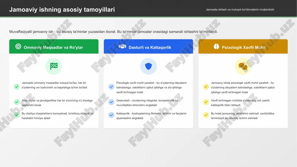 zifasi - jamoa ahlolarni yaxshilash, muloqotni ta'minlash va masalalarni yechish ko'nikmalarni razvivatish. masaleni yechish jamoalarni escape roomlar yoki imitatsioniy business challenges kabi vaziyatlarda ishlash, shunda ular birga brainstorming qilish va qaror qabul qilishni o'rganishlari kerak. masal: "barcha jamoada ishlashda qanday vaziyatlar bo'lsa, ular birga yechishga harakat qilish" icebreakers sog'liqqa oid, qisqa faoliyatlar, jamoaningizni boshlashda yoki workshoplarda barcha ahlolarning bir-birini tanishishiga yordam berish uchun qo'llaniladi. misal: "two truths and a lie" yoki shaxsiy muvaffaqiyatni baholash vazifalarni imitatsiya qilish haqiqiy ish holatlarini imitatsiya qilish, jamoaningizda muloqot, muvofiqa va konflikt yechish ko'nikmalarni o'rganish uchun xavf-siz muhit yaratish. masal: "jamoa ahlolari o'rtasidagi muloqotni yechishda qanday vaziyatlar bo'lsa, ular birga yechishga harakat qilish" tashqi safarlar ropslar kurslari yoki jadval topish kabi fiziki mehnatlar, jamoada ishlash, trust va umumiy qo'llashni talab qiladi. misal: "barcha jamoada ishlashda qanday vaziyatlar bo'lsa, ular birga yechishga harakat qilish" ko'nikma qurishlari maxsus ko'nikmalarni o'rganish uchun mo'ljallangan seanslar, masalan, samarali fikr-mulohaza, suniy …