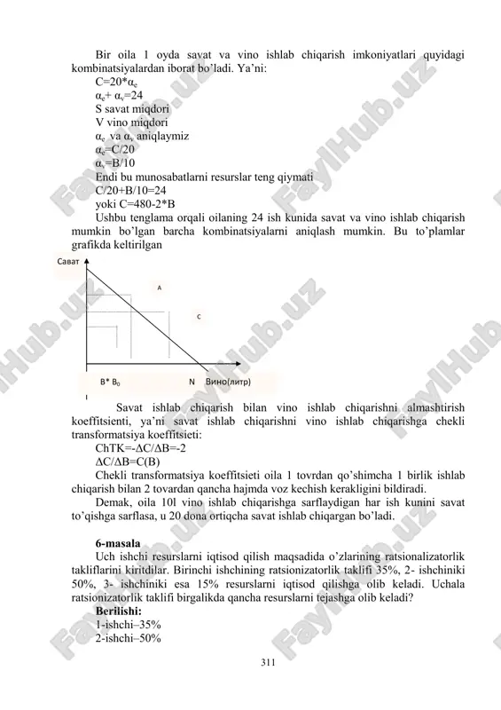 h mumkin. bu to’plamlar grafikda keltirilgan savat ishlab chiqarish bilan vino ishlab chiqarishni almashtirish koeffitsienti, ya’ni savat ishlab chiqarishni vino ishlab chiqarishga chekli transformatsiya koeffitsieti: chtk=-δc/δb=-2 δc/δb=c(b) chekli transformatsiya koeffitsieti oila 1 tovrdan qo’shimcha 1 birlik ishlab chiqarish bilan 2 tovardan qancha hajmda voz kechish kerakligini bildiradi. demak, oila 10l vino ishlab chiqarishga sarflaydigan har ish kunini savat to’qishga sarflasa, u 20 dona ortiqcha savat ishlab chiqargan bo’ladi. 6-masala uch ishchi resurslarni iqtisod qilish maqsadida o’zlarining ratsionalizatorlik takliflarini kiritdilar. birinchi ishchining ratsionizatorlik taklifi 35%, 2- ishchiniki 50%, 3- ishchiniki esa 15% resurslarni iqtisod qilishga olib keladi. uchala ratsionizatorlik taklifi birgalikda qancha resurslarni tejashga olib keladi? berilishi: 1-ishchi–35% 2-ishchi–50% сават (дона ) в* в0 n вино(литр) с а 312 3-ishchi–15% yechish: 35+50+15=100%; 100%÷3=33.3%. demak, o’rtacha33.3 % 2-mavzu iqtisodiyotning o`nta tamoyili 30 muammolar va tatbiqlar 1. quyidagilar asosida ba’zi tanlovlarni tasvirlang: a. oila mashina sotib olishga qaror qildi b. kongres a’zosi milliy …