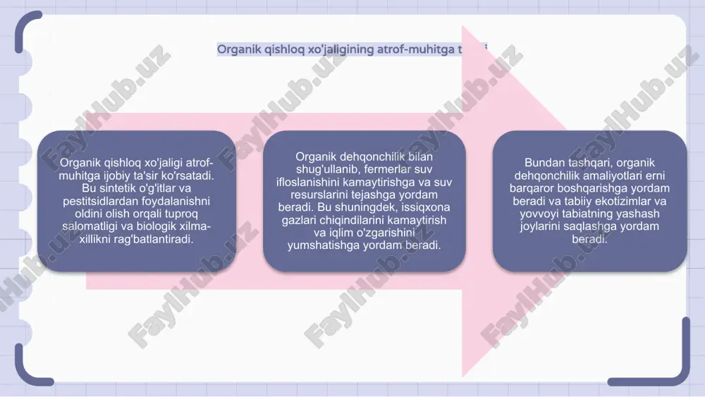 organik olam - Page 4
