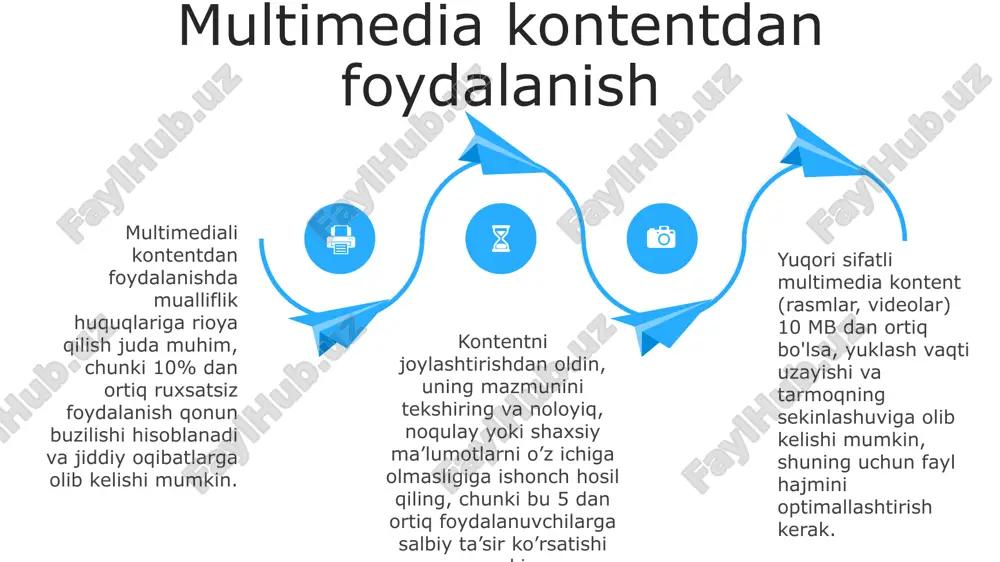 a 3 oylik reja tuzish tavsiya etiladi, bu esa intizomni shakllantirishga yordam beradi. onlayn muloqot madaniyati va axloqiy normalarini bilish, kamida 5 ta turli onlayn platformalarda faol bo’lish, o'z-o'zini tarbiyalash jarayonida muhim ahamiyatga ega. 06 05 04 03 02 axborotdan foydalanish mas’uliyati 01 02 axborotdan noqonuniy foydalanish, masalan, mualliflik huquqini buzish yoki shaxsiy ma'lumotlarni oshkor qilish, 5 yilgacha qamoq jazosi bilan jazolanishi mumkin. internetda 18 yoshdan kichiklar uchun mo'ljallanmagan kontentni tarqatish yoki ulashish axborot xavfsizligi va bolalarni himoya qilish qonunlarini jiddiy ravishda buzadi. 03 axborot manbalaridan foydalanishda kamida 3 ta ishonchli manbadan ma'lumot olish va ularni tahlil qilish orqali ob'ektiv xulosaga kelish kerak. ijtimoiy tarmoqlarda xulq-atvor kamida 300 ta obunachiga ega bo'lgan ta'sirchan shaxs sifatida sizning har bir postingiz 1000 dan ortiq odam tomonidan ko'rilishi mumkin, shuning uchun muloqotingizga ehtiyotkorlik bilan yondashing. ijtimoiy tarmoqlarda shaxsiy ma'lumotlaringizni, xususan, 18 yoshgacha bo'lgan bolalarga tegishli ma'lumotlarni joylashtirishdan ehtiyot bo'ling, chunki bu qonun buzilishi …