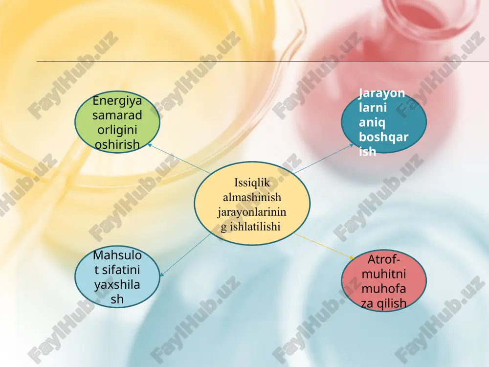 issiqlik almashinish jarayonlari - Page 4