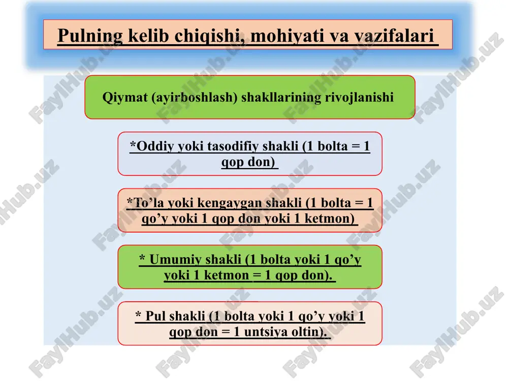 tarixi. mavjud iqtisodiy adabiyotlarda dastlabki tanga pullar xitoy mamlakatida va qadimgi lidiya xonligi davrida miloddan avvalgi vii asrda paydo bo‘lganligini ta’kidlaydi. manbalarga ko‘ra, birinchi oltin pullar bizning eramizgacha bo‘lgan vii asrda lidiya shohi gigesning buyrug‘i bilan zarb etilgan. oltinga o‘zining tasvirini tushirib zarb qilgan birinchi shoh aleksandr makedonskiy hisoblanadi, o‘sha davrda oltinning qiymati uning probasi va og‘irligi bilan o‘lchanar edi. o‘zbekiston hududida dastlabki metall tangalar miloddan ilgarigi vi asrda ahmoniy shoh doro i tomonidan zarb etilgan. ushbu metall tangalarning og‘irligi 8,4 grammni tashkil etgan bo‘lib, “darik” deb nomlangan tilla tangalar ekanligi taxmin qilinadi. o‘sha vaqtlarda, ya’ni miloddan ilgarigi vi–iv asrlarda hozirgi o‘zbekistonning asosiy qismi, ya’ni xorazm, sug‘diyona va sak qabilalari yashagan hududlar ahmoniylar davlati tarkibida bo‘lganini hisobga olsak, ushbu “darik”lar o‘zbekiston zaminida amal qilgan bizga ma’lum birinchi tangalar bo‘lgan desak xato qilmaymiz. qog‘oz pullarning muomalaga kiritilishi. manbalarga ko‘ra, dastlabki qog‘oz pullar x asrning oxiri xi asrning boshlarida xitoyda chiqarilgan. xitoyda …