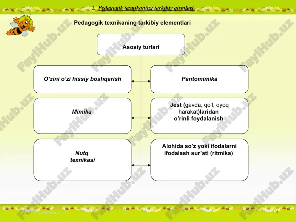 o‘lishi zarur. e’tiboringiz uchun rahmat! 16 image11.jpeg image12.png image13.gif image14.png image15.png image16.jpeg image6.jpeg image19.png image20.png image21.png image22.png image23.gif image24.jpeg image1.jpeg image2.jpeg image3.png image10.jpg