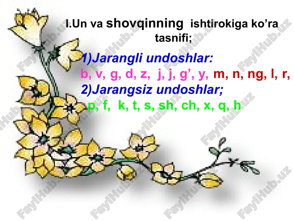 undoshlar tasnifi - Page 4