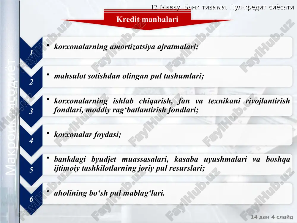 dagi zarur shartlar inobatga olinadi: jamlanma hisobvaraqlar uchun “mm” va/yoki “ss” nol raqamlariga ega bo‘ladi (masalan, 10000 — “aktivlar”, 10100 — “kassadagi naqd pul va boshqa to‘lov hujjatlari”); “aktivlar” bo‘limidagi “zararlarni qoplash zaxirasi” sarlavhali subhisobvaraqlar uchun “ss” o‘rnida 99 raqami qo‘llaniladi. 12 мавзу. банк тизими. пул-кредит сиёсати 14 дан ‹#› слайд макроиктисодиёт kodi — nomi 10000 aktivlar 10100 kassadagi naqd pul va boshqa to‘lov hujjatlari 10101 aylanma kassadagi naqd pullar 11100 sotib olingan debitorlik qarzlari — faktoring 12100 boshqa banklarga berilgan qisqa muddatli kreditlar 13000 nodavlat notijorat tashkilotlariga berilgan qisqa muddatli kreditlar 14300 davlat ehtiyojlari uchun xarid qilinadigan qishloq xo‘jaligi mahsulotlarini yetishtirish uchun berilgan uzoq muddatli kreditlar 15000 yakka tartibdagi tadbirkorlarga berilgan uzoq muddatli kreditlar 16100 bosh ofis/filiallardan olinadigan mablag‘lar 19999 ko‘rilishi mumkin bo‘lgan zararlarni qoplash zaxirasi — boshqa aktivlar (kontr-aktiv) 12 мавзу. банк тизими. пул-кредит сиёсати 14 дан ‹#› слайд макроиктисодиёт 20000 majburiyatlar 20200 talab qilib olinguncha saqlanadigan depozitlar …