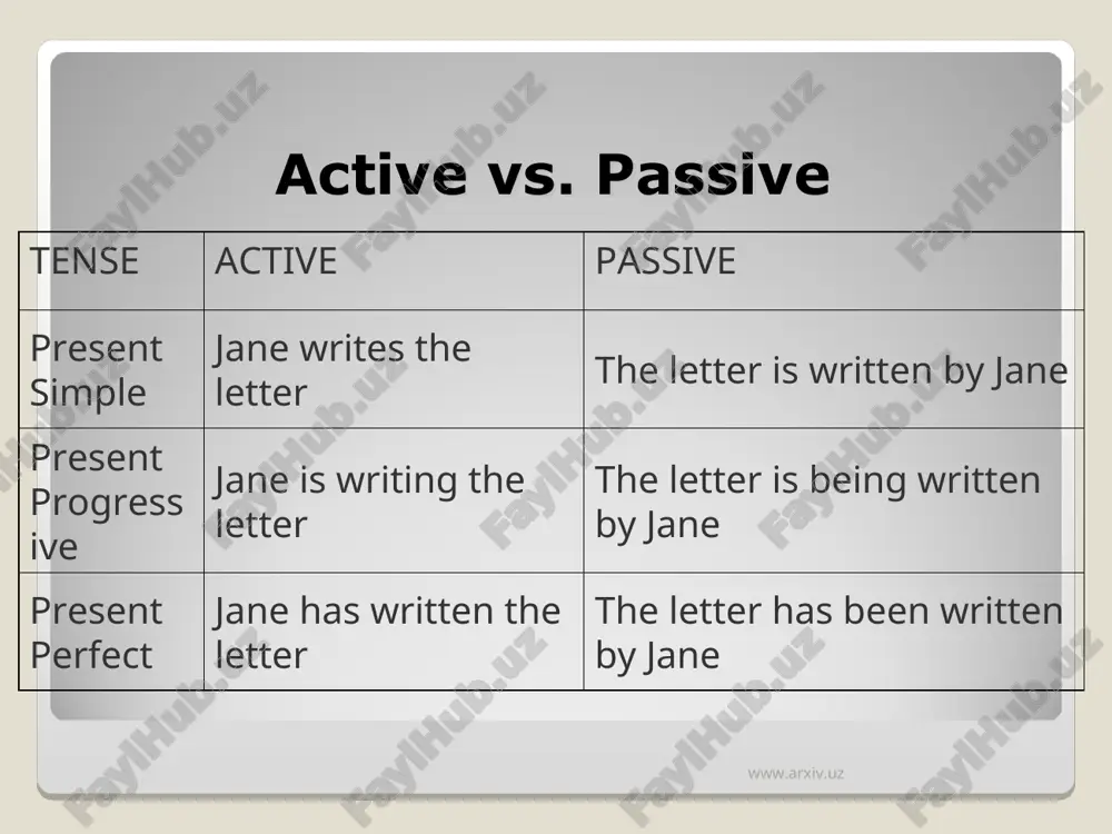 passive voice - Page 4