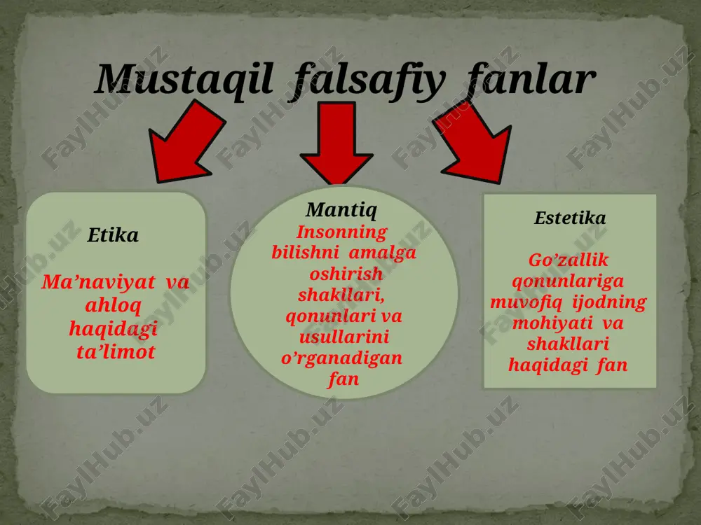 falsafa - Page 4
