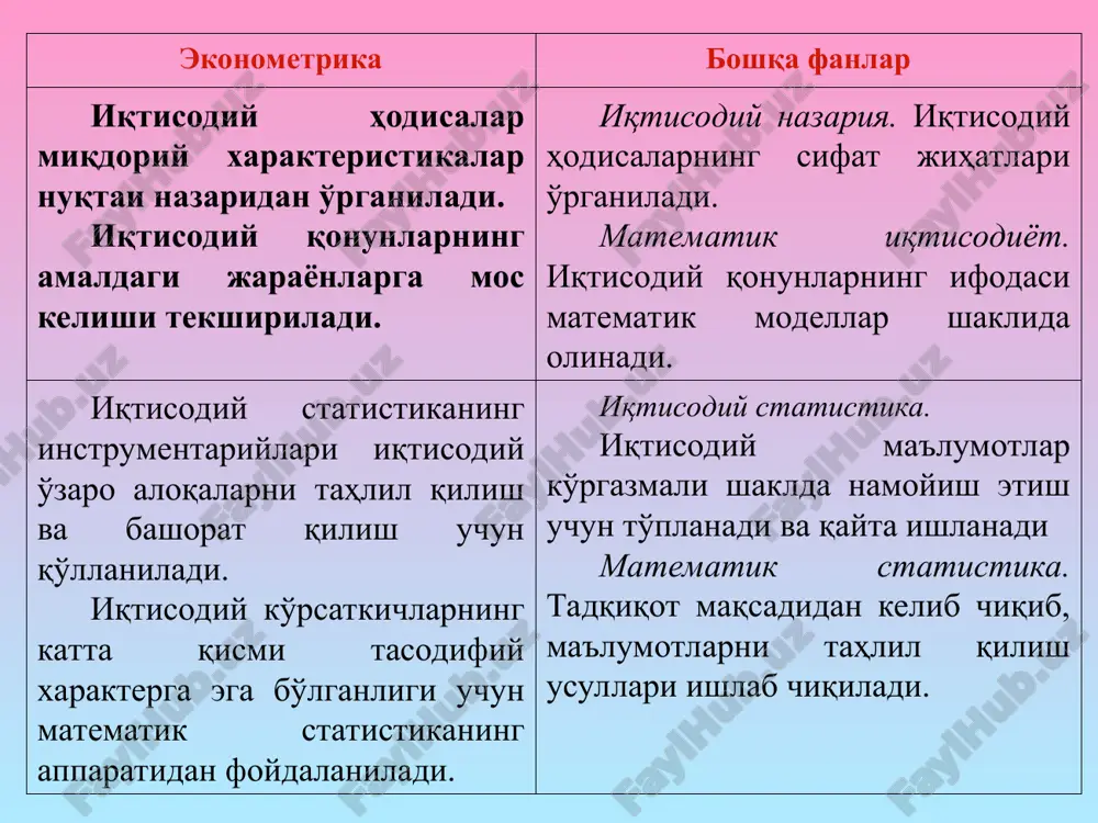 инг ҳақиқий-лиги биринчи босқич – спецификациялаш. иқтисодий муаммони қўйилиши – асосий омиллар гуруҳи танланади, иқтисодий маълумот тўпланади, асосий омил ва таъсир этувчи омиллар гуруҳи белгиланади; корреляцион таҳлил усули ёрдамида эконометрик моделда қатнашадиган омиллар аниқланади. 4. эконометрик моделлаштириш босқичлари иккинчи босқич – идентификация қилиш. «энг кичик квадратлар усули» ёрдамида тузиладиган эконометрик моделнинг параметрлари аниқланади. учинчи босқич –верификация қилиш. тузилган моделни аҳамияти тўртта йўналиш бўйича текширилади: - моделнинг сифати кўпликдаги корреляция коэффициенти ва детерминация коэффициенти ёрдамида баҳоланади; - моделнинг аҳамияти аппроксимация хатолиги ва фишер мезони ёрдамида баҳоланади; - моделнинг параметрларини ишончлилиги стьюдент мезони бўйича баҳоланади; - дарбин-уотсон мезони ёрдамида «энг кичик квадратлар усулининг» бажарилиш шартлари текширилади. тўртинчи босқич – тузилган ва баҳоланган эконометрик модел ёрдамида асосий иқтисодий кўрсаткичлар прогноз даврига ҳисобланади. 2-мавзу: эконометрик моделларнинг ахборот таъминоти режа: 1. иқтисодий маълумотларнинг статистик табиати. 2. боғлиқ ва боғлиқ бўлмаган ўзгарувчиларни танлаш. 3. эконометрик моделларни тузишда қатнашадиган иқтисодий маълумотларга қўйиладиган талаблар. * 1. иқтисодий маълумотларнинг …