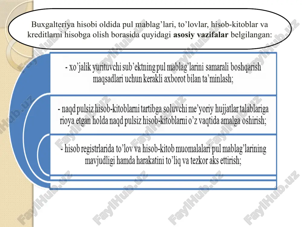 пул маблағлари ҳисоби - Page 4