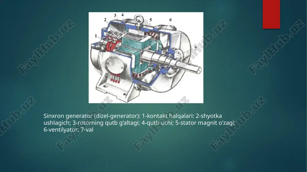 jimidagi kompensatorning nominal quvvatini ta’minlovchi tokning eng katta miqdoridir. sinxron kompensatorlarning nominal sovitish sharoitlarida aktiv quvvatning yo‘qotilishi 1,5- 2,5% ga teng. sinxron kompensatorlar ikki usulda sovitiladi: ks tipidagi kompensatorlar uchun vetilyasiyaning yopiq tizimi bilan havoli bilvosita sovitish (turbogeneratorlarga o‘xshash), ksv kompensatorlari uchun qobiq montaj qilingan gaz sovitgich bilan vodorodli bilvosita sovitish. kompensatorlarning ikkala turida ham b sinfdagi izolyatsiya qo‘llanilgan. hozirgi elektr yuklanishlar juda katta reaktiv quvvat iste’mol qilishi bilan xarakterlanadi. reaktiv quvvat iste’mol qilishnig ortishiga birinchi navbatda elektr qurilmalarini keng miqyosda ishlatish sabab bo‘lmoqda, ularda energiyani o‘zgartirish uchun magnit maydonlaridan foydalaniladi (elektr dvigatellar, transformatorlar va hokazo). simobli ventillar, lyuminessentli yoritish va boshqa o‘zgartirgich qurilmalarining toklari ancha katta reaktiv tashkil etuvchiga ega. shu sababli elektr tarmoqlari tokning reaktiv tashkil etunchisi bilan yuklanilanadi, buning ta’sirida kuchlanish pasayadi va elektr energiyani uzatish hamda taqsimlashda quvvat yo‘qotishlar katta bo‘ladi. agar yuklanishlar markaziga sinxron kompensator ulansa, u iste’molchilarga kerak bo‘lgan reaktiv quvvatni generatsiyalab (paydo qilib), …