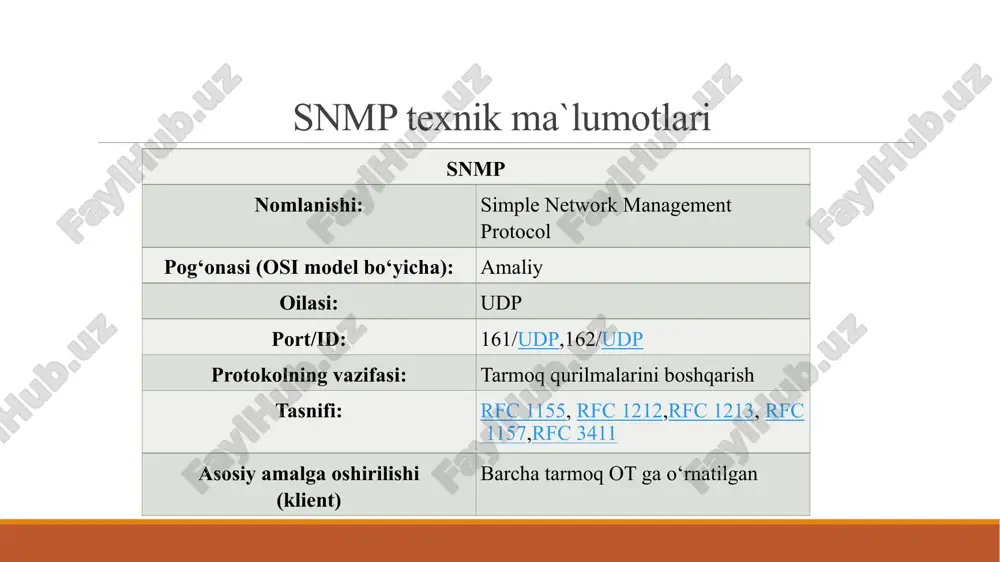snmp protokoli - Page 4