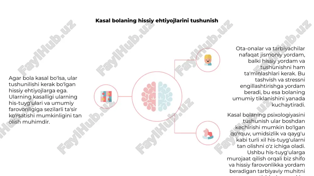 bemor bola psixologiyasi - Page 4