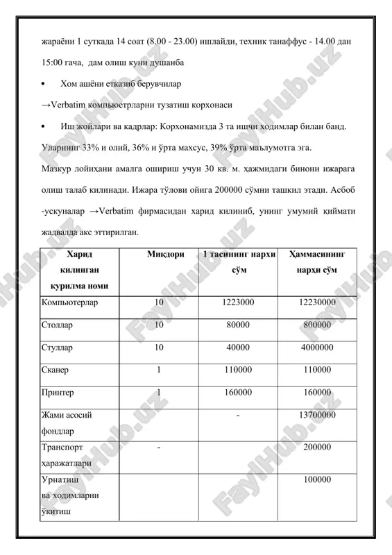 рументлар: · ўз маблагларим 7.2. инсон ресруслари ҳозирда · маъмурий бошқарув: 1 кишидан иборат · хизмат кўрсатувчилар: 2 кишидан иборат.