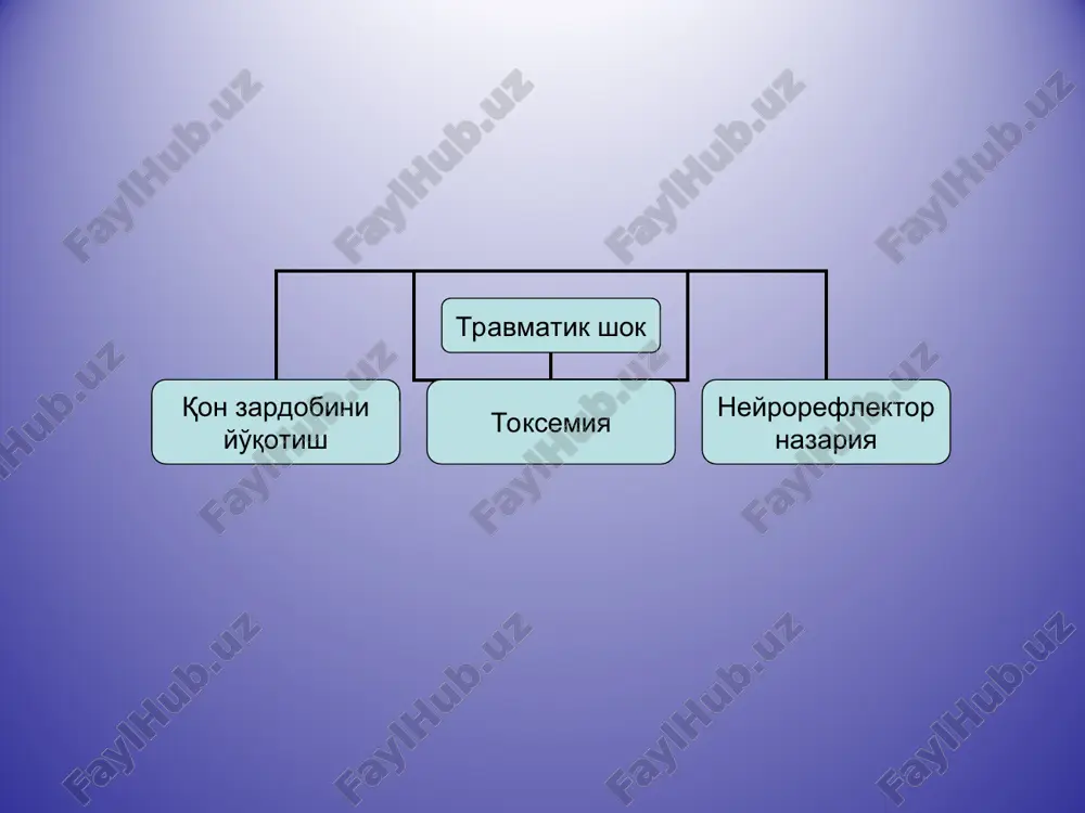 travmatik shok - Page 4