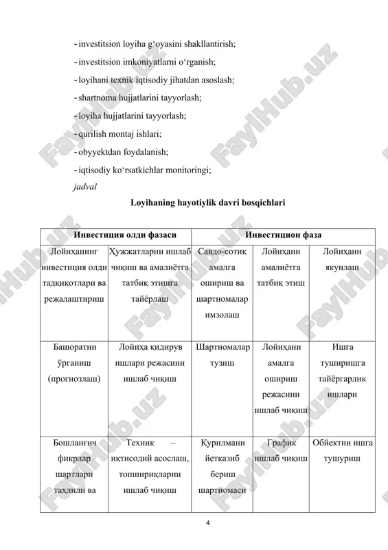 o‘lchov asboblari va boshqalar; · pul yekvivaliyentiga yega bo‘lgan mulk huquqi. amaliyotda investitsion loyihalar imkoniyatlarini tadqiq qilishda quyidagilar ko‘zda tutiladi: · yeksport va importni hisobga olgan holda oldindan mahsulot (xizmat)ga bo‘lgan talabni o‘rganish; · mahsulotni bazis, joriy va bashorat qilingan narxi darajasini baholash; · qatnashchilar tarkibi va loyihani amalga oshirishni tashkiliy – huquqiy shakllari yuzasidan takliflar tayyorlash; · oldindan tijorat samaradorligini baholash va umumlashgan normativlar bo‘yicha ko‘zlangan investitsiya hajmiga baho berish; · texnik iqtisodiy asosnoma bo‘yicha oldindan bahoni tayyorlash. · investitsion imkoniyatlar natijasi asoslarini tasdiqlash. · loyiha qidiruv ishlari shartnoma hujjatlarini tayyorlash. investitsion imkoniyatlarni tadqiq etishning maqsadi – bu imkoniyatli investor uchun investitsion takliflarni tayyorlash hisoblanadi. agar bu yyerda investorda ehtiyoj yo‘q bo‘lsa, unda barcha ishlar ishlab chiqaruvchi hisobiga to‘g‘ri keladi. loyihani texnik iqtisodiy jihatdan to‘la asoslash quyidagilarni ko‘zda tutadi: · keng qamrovli marketing tadqiqotlarni olib borish; · mahsulot ishlab chiqarish dasturini ishlab chiqish; · boshlang‘ich hujjatlarni tayyorlash; · texnik …