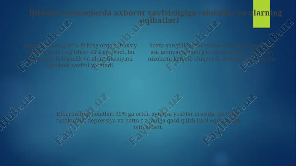 ijtimoiy tarmoqlarda axborot xurujlari va tahdidlar - Page 4