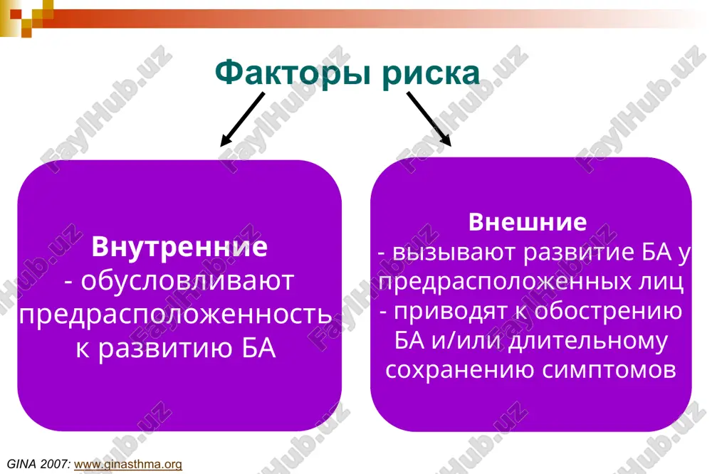 ых путей к так называемым «триггерным» факторам или «триггерам», способным вызывать появление симптомов бронхиальной астмы. выраженная гиперреактивность указывает на высокую активность воспаления в дыхательных путях. диагностика бронхиальной астмы клинические проявления бронхиальной обструкции и гиперреактивности бронхов жалобы анамнез оценка симптомов - одышка, приступы удушья, кашель в покое и при физической нагрузке, орви данные объективного обследования обратимость бронхиальной обструкции исследование функции легких позволяет оценить тяжесть бронхиальной обструкции, ее обратимость, вариабельность и подтвердить диагноз ба исключение других причин обструкции жалобы симптомы бронхиальной астмы одышка, свистящие хрипы, кашель, чувство заложенности в грудной клетке, приступы удушья симптомы могут возникать или усиливаться - при физической нагрузке -при присоединении орви - под воздействием неспецифических факторов (табачный дым, резкие запахи, смех, холодный воздух) - при контакте с аллергенами частые орви с длительным кашлем, протекающие без температуры; «простуда спускается вниз». при сборе анамнеза необходимо обращать внимание на: • наличие аллергических заболеваний (аллергического ринита, конъюнктивита, дерматита) у ребенка или его …