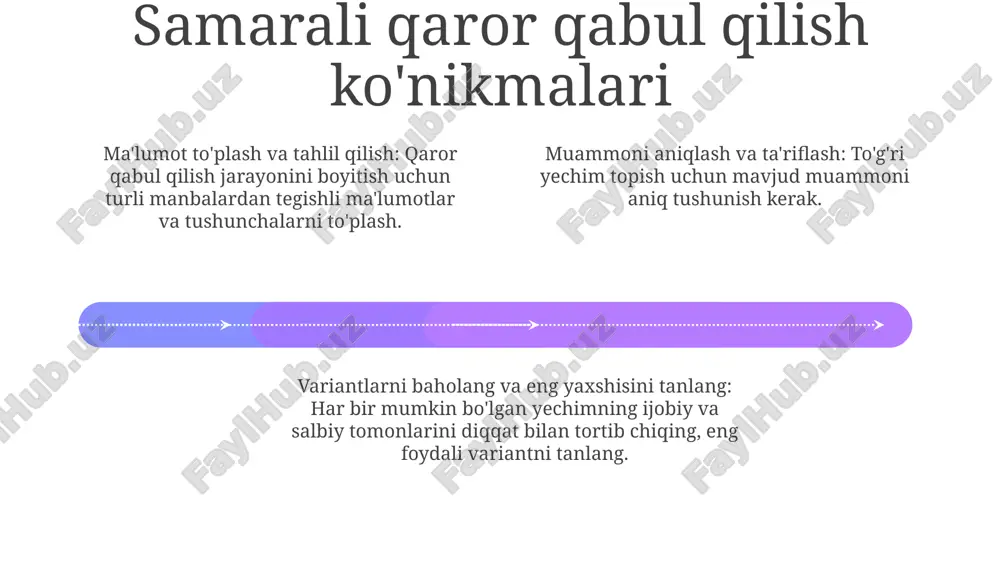 qaror qabul qilish - Page 4