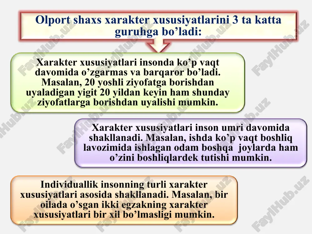 xarakter haqida tushuncha - Page 4