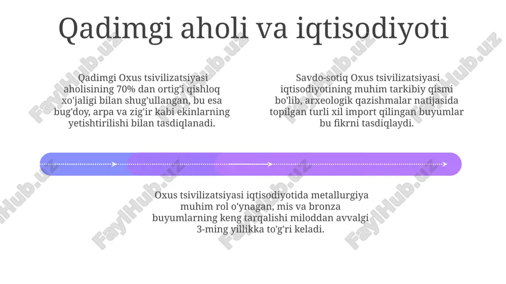 oks sivilizatsiyasining mahalliy ildizlari - Page 4