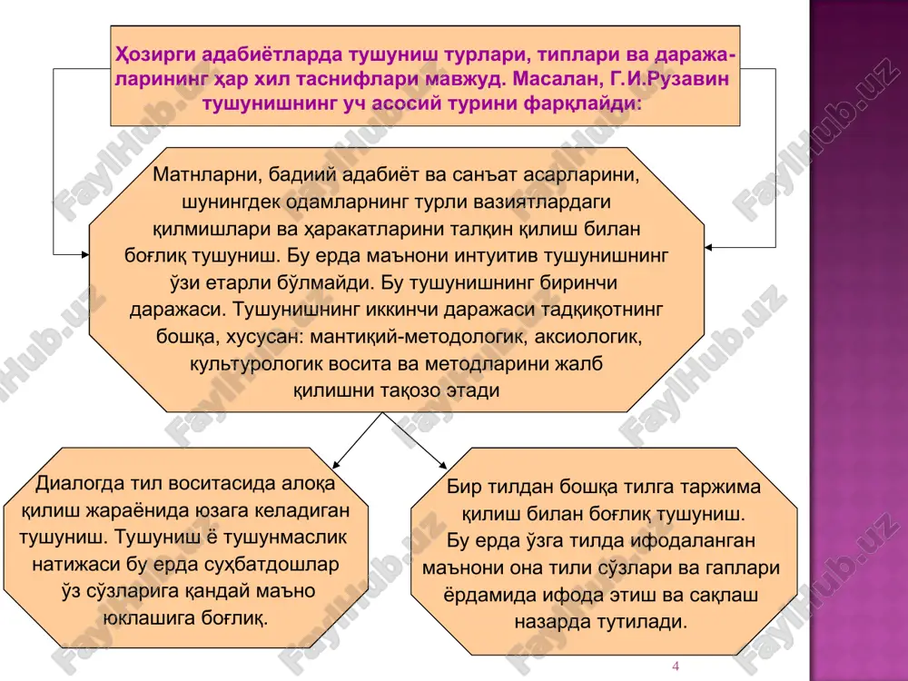 тизимларга табиий тиллар (сўзлашув тиллари), илмий назарияларнинг гаплар тизими, сунъий тиллар, автоматлар учун дастурлар ва алгоритмлар, табиат ва жамиятдаги сигналлар тизимлари мисол бўлиши мумкин. символ фанда (мантиқ, математика ва б.) белги; 2) санъатда – илоҳий образнинг уни англаш, ифодалаш ёки муайян бадиий образ нуқтаи назаридан тавсифи. аллегориядан фарқли ўлароқ, символнинг маъноси унинг образи структураси билан узвий бўлиб, ўз мазмунининг чексиз кўп маънолилиги билан ажралиб туради. символ – моддий нарсалар ва жараёнларнинг белги ёки образ тарзида ифодаланган идеал мазмуни. символнинг моҳиятини формал мантиқ доирасида аниқ таърифлаш мумкин эмас. у идрок этувчи субъектнинг қизғин фаолиятига мўлжалланган сермаъно тизимдир. символик фаолият инсон онгига хосдир. немис файласуфи – неокантчи кассирер фикрига кўра, «инсон символик ҳайвондир»; тил, миф, дин, фан «символик шакллар» бўлиб, уларнинг воситасида инсон ўзини қуршаган муҳитни тартибга солади. символнинг маъноси фақат одамлар мулоқоти доирасида амалда мавжуд бўлади. у қанча сермаъно бўлса, шунча бой мазмун касб этади. символ структурасининг ўзи айрим ҳодиса орқали …