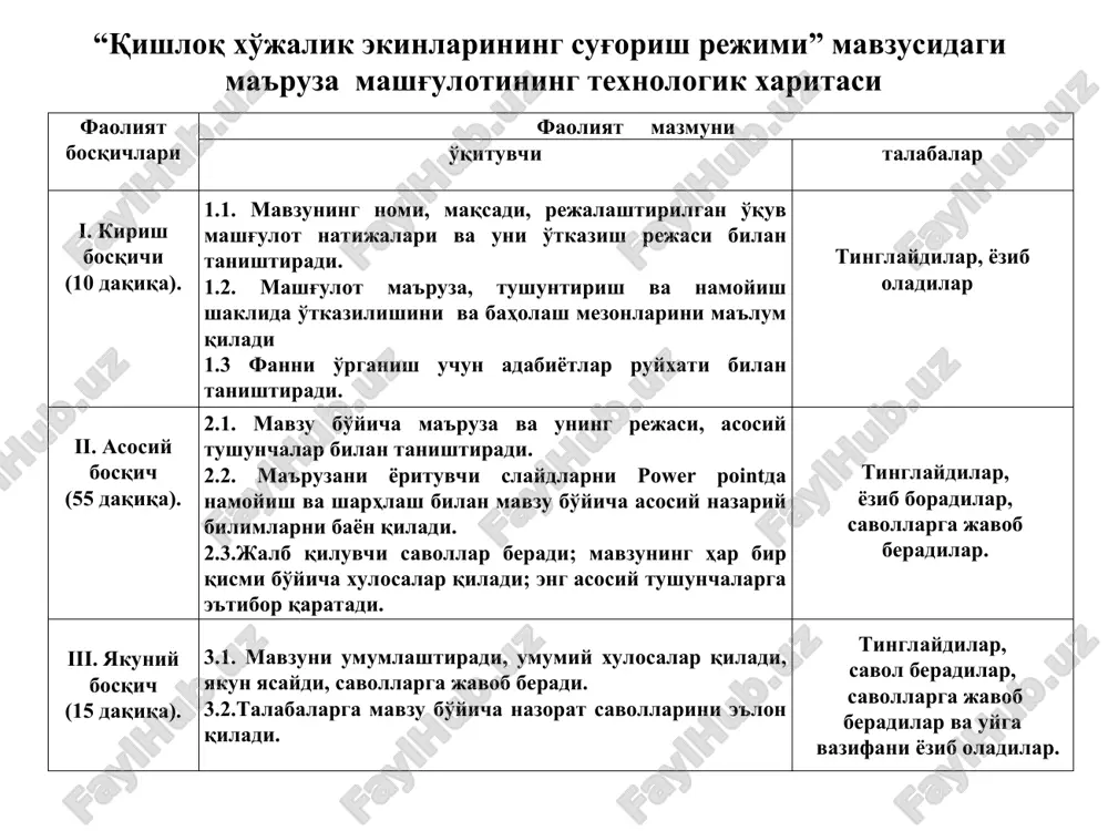 нам сигими - тупрокнинг капилляри ораларига анчагина нам сигдириш ва бу намни айнан шу жойда саклаб тура олиш хоссаси. максимал молекуляр нам сигими - молекуляр тортилиш туфайли тупрок зарраларида сакланадиган сув . усимликлар бу намни узлаштира олмайди, шу сабабли нам сигими шу даражагача пасайганда улар курий бошлайди. тупрокдиаги сув хаво ва иссиклик режими зарур даражада сакланса, тупрокдаги микробиологик процесслар нормал боради, озик моддалар усимликлар истеъмол кила оладиган холда булади. тупрокларнинг сув-физикавий хосслари (а.н.костяков маълумотларидан) тупрок таркибида гил тупрок накадар куп булса, унинг механиқавий таркиби шу кадар огир ва у шу кадар серговак хам капилляр нам сигими шу кадар юкори хамда усимликлар истеъмол кила оладиган нам проценти шу кадар (жадвалнинг охирги графикаси) куп булади. тупроклар тупрокдаги говаклилик, хажмига нисбатан,% тупрокдаги капалляр, хажмига нисбатан, % даланинг энг куп нам сигими, хажмимга нисбатан,% максимал молекуляр нам сигими, хажмига нисбатан,% кумли тупрок кумлок тупрок кумок тупрок соз тупрок огир соз тупрок 30-40 40-45 45-50 …