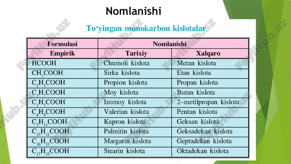 karbon kislotalar - Page 4