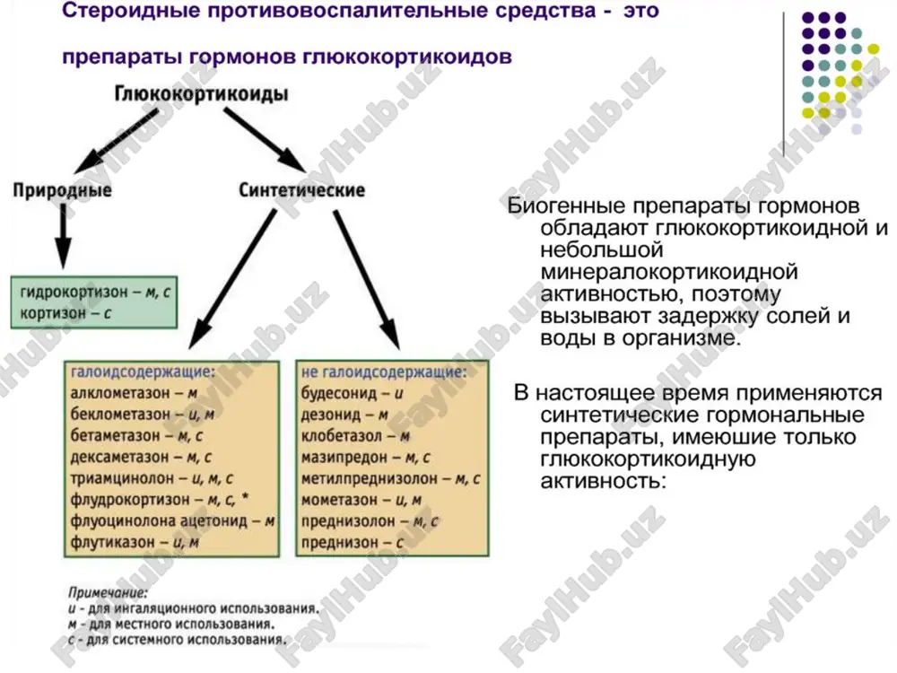 ик простагландинлар ва лейкотриенларнинг тормозланиши). няқдв ларни қўллашга умумий кўрсатмалар : ревматизм и ревматик касалликлар ревматоид артрит, анкилизирловчи спондилоартрит (бехтерев касаллиги), реактив и инфекцион-аллергик артрит, подагрик артрит, псориатик артрит, коллагенозларда артрит (тқв, ва бошқалар.) ревматоид артритда няқдв фақат симптоматик таъсир кўрсатади касалликни кечишига таъсир кўрсатмайди. хасталикни прогрессив ривожланишини тўхтатмайди, ремиссия чақирмайди бўғимларда деформация ривожланиши олдини олмайди няқдв қўллашга кўрсатма неврологик касалликлар невралгия, радикулит, ишиас, люмбаго буйрак, жигар коликаси няқдв қўллашга кўрсатма турли этиологияли оғриқ синдроми – бош ва тиш оғриши, операциядан кейинги оғриқлар тана ҳароратини кўтарилиши - 38,5°с дан юқори бўлиши). артериал тромбозларни олдини олиш няқдв қўллашга кўрсатма крем гель мелоксикам фармакологик таъсири: няқдв, селектив цог-2 ингибитори яллиғланишга қарши, оғриқ қолдирувчи ва ҳарорат туширувчи таъсир кўрсатади. мелоксикам цог-2, нисбатан активлиги юқори, шу сабабли оит берадиган ножўя таъсирлари кам (цог -1) кам таъсир кўрсатади. целекоксиб-цог-“2ни цог-1га нисбатан 100 марта кучлироқ блоклайди. митга нохуш таъсир кўрсатмайди. тромбоцитлар агрегациясини ўзартирмайди. амидопирин (пирамидон) (amidopyrinum …