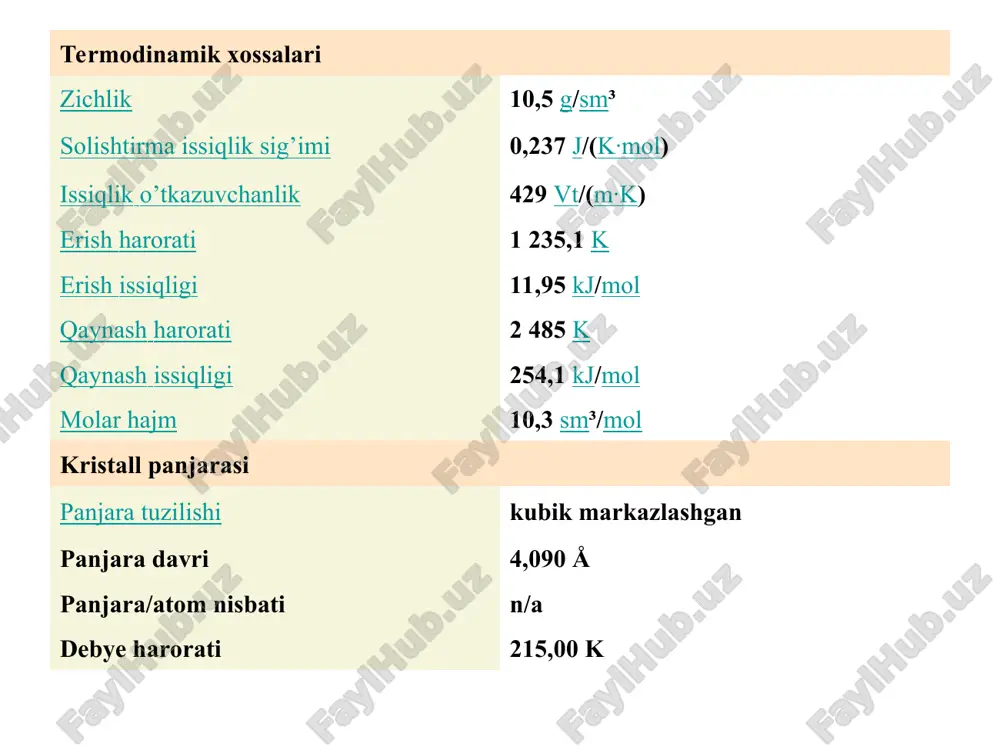 lar, ko’pincha pirit va arsenopirit tarkibida jamlangan. ayrim qulay hollarda oltin zarralar birikib, yirik donador-tug’ma oltin, sof oltin konlarini, minerallarini hosil qilgan. ayrim sharoitlarga ko’ra gidrotermal eritmalardan kvarsli oltin kon rudalari vujudga kelgan. kumushning fizik xossalari. kumush ham yumshoq metall bo‘lib, fakat ranggi «kumushsimon» oq, u ham oltin kabi tomonlari markazlashgan kub shakldagi kristall panjaraga ega, boshqa metallardan yengil bolg‘alanuvchanligi va cho’ziluvchanligi bilan ajralib turadi. issiklik va tok o’tkazuvchanligi bo’yicha barcha metallarni ortda qoldirib 1-o’rinda turadi. kumush boshqa metallardan yuqori temperaturada qaytariluvchanligidan ko’ra uchuvchanlik holati bilan ajralib turadi. kumush davriy jadvalning 1-guruhida joylashgan bo’lib d element hisoblanadi va ichki qavatda 1ta s elektron bo’lsa, oxiridan oldingi qavatda 18ta elektroni mavjud (s2p6d10). muayyan sharoitda oxiridan oldingi 18ta elektronli qavat qisman yo’qotilish qobiliyatiga ega va shu sababdan kumush o’zining birikmalarida nafaqat +1, balki s-elektronlarni yo’qotish evaziga mutanosib ravishda +2 va +3 shaklida uchraydi. shuning bilan, kumushning oksidalanish energiyasi +1 dan iboratdir. kumushnimng …