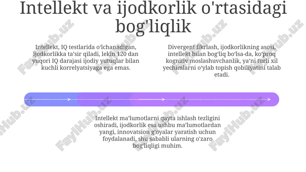 intellekt va kreativlik - Page 4