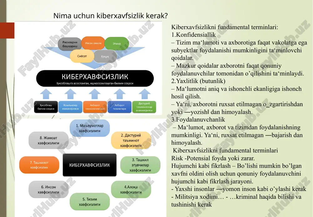 kiberxavfsizlik asoslari - Page 4