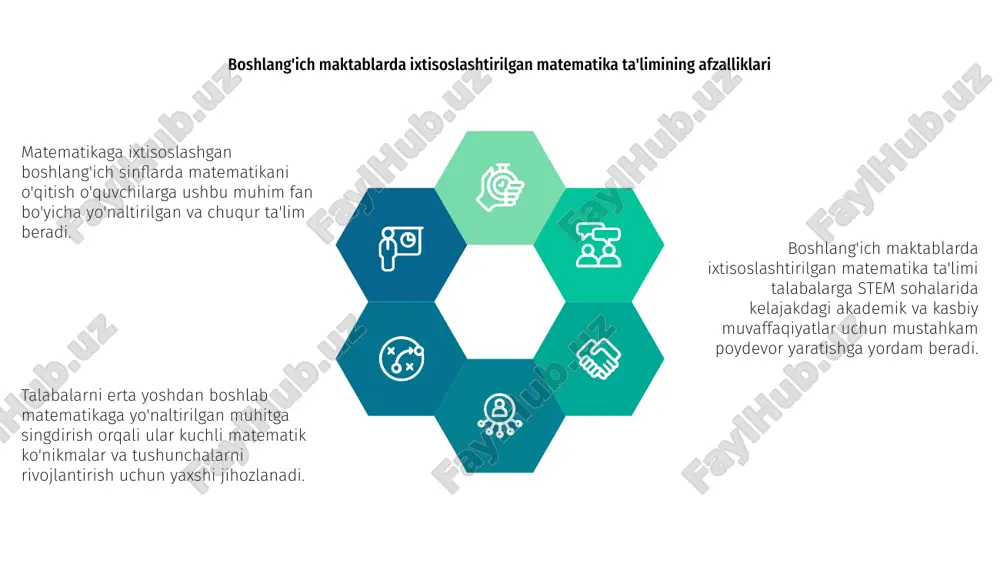 hal qilish ko'nikmalarini oshirishlari mumkin. e'tiboringiz uchun rahmat
