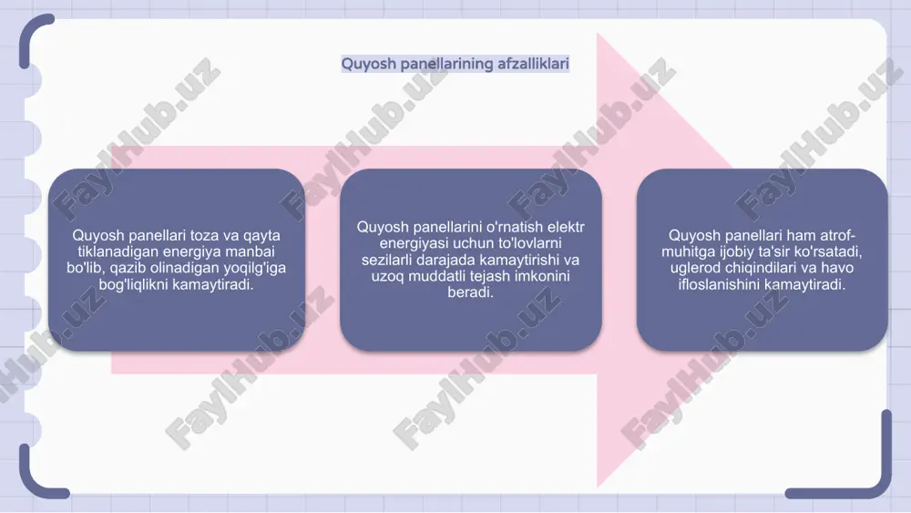 quyosh panellari - Page 4