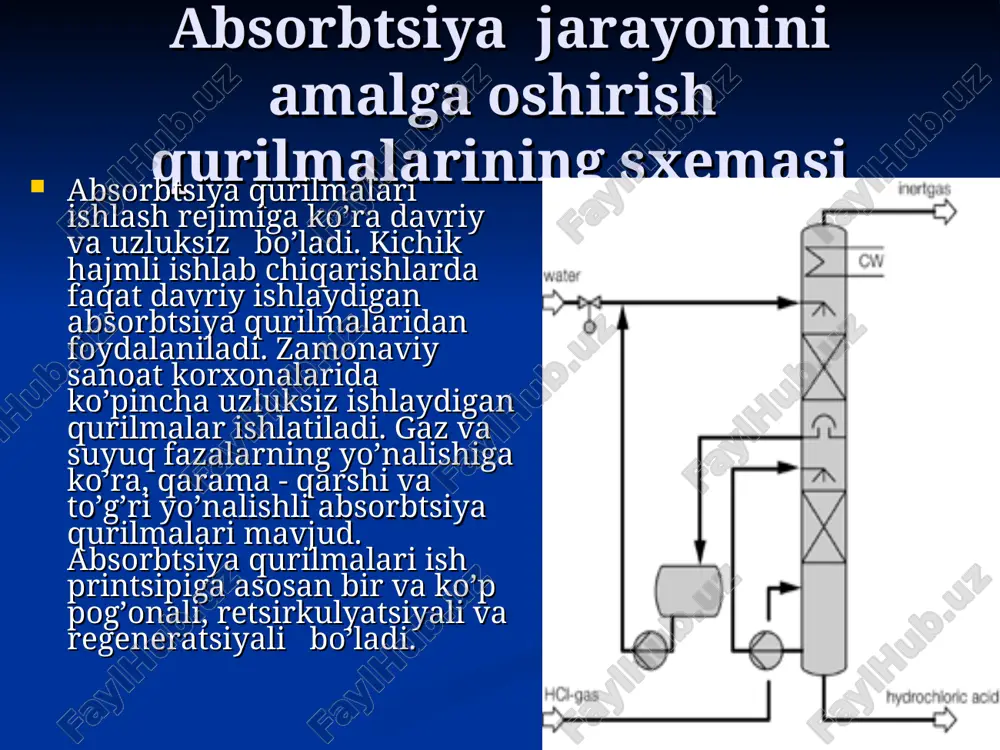 gazlarni tozalash usullari (absorbsiya, adsorbsiya) - Page 4