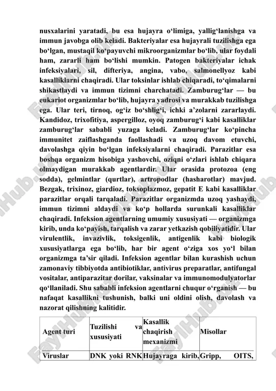 aspergilloz parazitlar protozoa, gelmintlar, artropodlar — murakkab tuzilma oziqni egallaydi, immun tizimni aldaydi bezgak, giardioz, toksoplazmoz, trixinoz infeksion jarayon — bu organizm va patogen o‘rtasidagi murakkab biologik drama bo‘lib, har bir sahnasi o‘ziga xos bosqichlardan iborat. birinchi bosqich — kirish. bu bosqichda mikroorganizmlar organizmga kirish darvozalarini izlaydi: nafas yo‘llari, ovqat hazm qilish tizimi, teri, jinsiy yo‘llar yoki qon orqali. viruslar hujayra retseptorlariga yopishadi, bakteriyalar epiteliy yuzasiga mahkamlanadi, zamburug‘lar esa nam muhitda faol harakatga kiradi. kirish bosqichi — bu patogenning organizmga “salomlashuvi”, lekin bu salom do‘stona emas. ikkinchi bosqich — ko‘payish. patogen organizmga kirgach, o‘zining genetik dasturini ishga tushiradi. viruslar hujayra ichiga kirib, replikatsiya mexanizmini egallaydi, bakteriyalar mitoz orqali ko‘payadi, zamburug‘lar sporalar hosil qiladi, parazitlar esa mezbon hujayra ichida yoki ichki a’zolarda ko‘payadi. bu bosqichda patogen son jihatdan ustunlikka erishadi, toksinlar ajraladi, hujayralar shikastlanadi va immun tizim ogohlantiriladi. uchinchi bosqich — tarqalish. patogen organizm ichida harakatlana boshlaydi: qon, limfa, to‘qima suyuqligi …