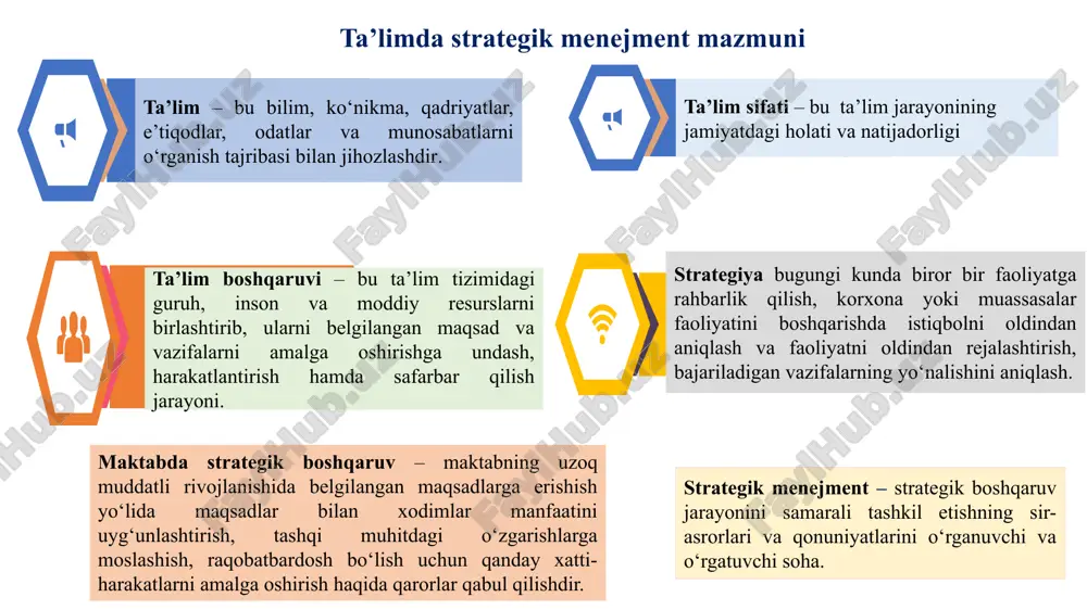 olib borilishini yoki belgilangan maqsadga erishishni nazorat qiluvchi, baholovchi samaradorlik yoki natijadorlik ko‘rsatkichi deb ham yuritiladi. qisqacha aytganda, kpi – belgilangan maqsad bo‘yicha “o‘lchov moslamasi”. binobarin, maqsad bilan bog‘liq bo‘lmagan ko‘rsatkichlar orqali kpini aniqlash mumkin emas. kpi tizimini amaliyotga tatbiq etish uchun quyidagi algoritmga amal qilish zarur kpi tizimini tatbiq etish bo‘yicha puxta reja ishlab chiqish kpi tizimini tatbiq etish bo‘yicha huquqiy asosni yaratish kpi tizimi bo‘yicha avtomatlash-tirilgan dastur yaratish kpi tizimini amaliyotga tatbiq etish kpi tizimi samarador-ligini monitoring qilish maqsadga erishilgan-dan keyin ko‘rsatgich-larni yangilash 1 2 3 4 5 6 strategik boshqaruvni amalga oshirishga ta’sir ko‘rsatuvchi omillar 5 yuqori ta’lim boshqaruv orgonlari omil-lar 2 boshqaruv xodimlari 1 o‘quvchilar, o‘qituvchilar 3 ota-onalar 6 ta’lim menejmenti 4 davlat va nodavlat tashkilotlari e’tiboringiz uchun rahmat! image1.jpeg image2.jpeg image3.png image4.png image5.jpeg image6.jpeg image7.jpeg image8.jpeg /docprops/thumbnail.jpeg