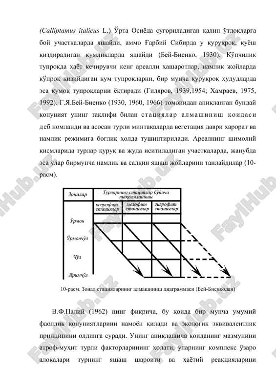 нга суради. унинг аниқлашича қоиданинг мазмунини атроф-муҳит турли факторларининг ҳолати, уларнинг комплекс ўзаро алоқалари турнинг яшаш шароити ва ҳаётий реакцияларини қониқтириши керак”. олдинги бўлимда келтирилган тўйинган ва тўйинмаган биоценозлар тўғрисидаги хато тушинчалар айрим чет эл экологларини шунга ўхшаш эгаллаган ва бўш ёки бўшлиқ экологик макон тўғрисидаги адашган нотўғри тушинчага олиб келди. бу назарий тушунчалар амалиётга ҳам таъсир этмай қолмади. бу хато тушинча бўйича янги ҳайвонларни иқлимлаштиришда фақат бўш маконларни излаш керак. бўш яшаш маконлар тўғрисидаги нотўғри тушинчани хеч бўлмаганда ғўзанинг жиддий зараркунандаси пуштиранг қурт (pectinophora gossypiella saund) тарқалиши мисолида кўрсатиш мумкин. бу зараркунанданинг қурти ғўза кўсакларида ривожланганлиги туфайли уни хеч қачон эркин (бўш) яшаш маконда тан олиш мумкин эмас, чунки улар бутун дунё ғўза минтақаларида бутун бир ҳашарот турлари, замбуруғ ва бактериал организмлар, холбуки уларнинг кўпчилиги атроф муҳит факторларининг қулай бирикувида оммавий кўпайиш ҳусусиятига эгадирлар. пуштиранг кўсак қурти мослашиб (иқлимлашиб) ва келиб чиқиши ҳиндистондан деярли барча мамлакатларга ўтиб жиддий зараркунандага …