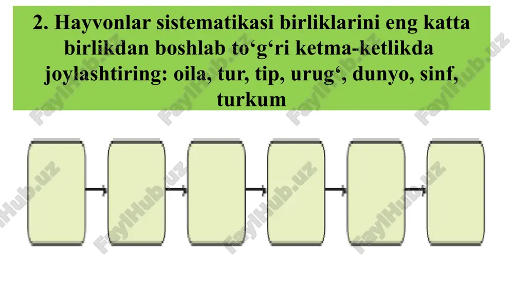 hayvonlar sistematikasini o‘rganish - Page 4