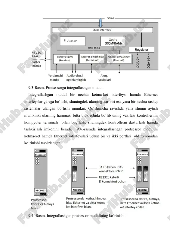 m ko‘plab interfeyslarga yoki ko‘plab tashqi tizimlar bilan aloqa ta‘minoti uchun ko‘plab interfeyslarga ega. zamonaviy kiritish/chiqarish modullari mantiqiy jixatdan ancha rivojlangan bo‘lib, bir qancha amallarni bajarish mkonini berdi (mikroprotsessorlarga asoslangan mikrokontrollerlar), masal lokal qayt ishlash va axboratlarni uzatishdagi shinaga tushuvchi joriy nagruskani kamaytirish hamda protsessor hisoblash amalarini bajarish vaqtida tushuvchi qiyinchiliklarni bartaraf etishda yoqdam qiladi. ushbu yordamlar natijasida kontrollerni ishlashi yaxshilanadi. qo'shimcha adabiyotlar 1.kodirov a.a. paxta tozalash va to‗qimachilik sanoati korxonalari jarayonlarini avtomatlashtirish. –toshkent. ttesi, 2011. 2.pod red. k.a. pupkova. metodi klassicheskoy i sovremennoy teorii avtomaticheskogo upravleniya uchebnik. tom 1-5. - m.: mgtu im. baumana, 2004. 3.vlasov k.p. teoriya avtomaticheskogo upravleniy. ucheb. posobiye. 4.xarkov. izd-vo gumanitarniy sentr, 2007. � dr.kls sharma ―overview of industial process automation‖ , india, 2011. � dr.kls sharma ―overview of industial process automation‖ , india, 2011.