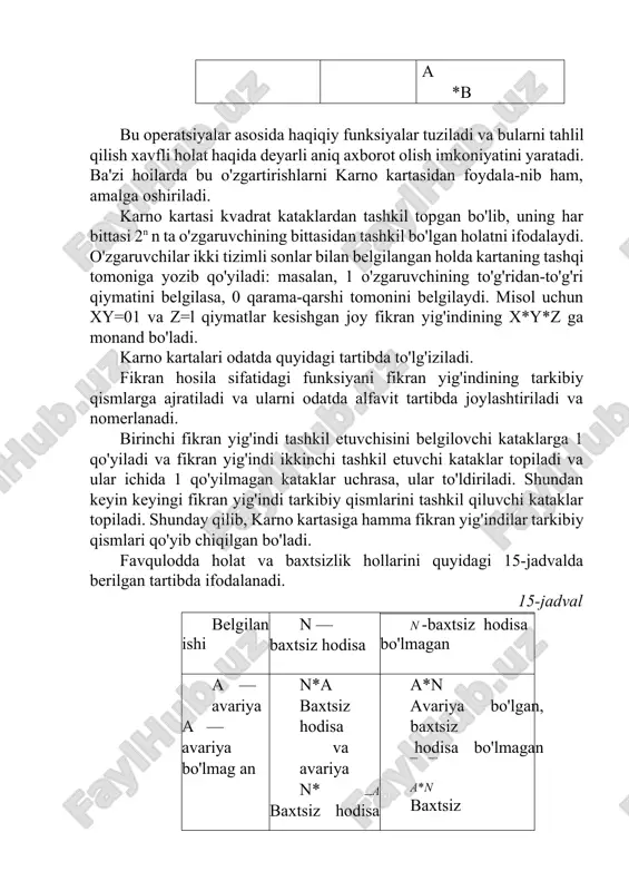 keladigan holatlar bo'lishi yoki o'zicha mustaqil holatlar bo'lishi ham mumkin. qabul qilingan terminologiyaga asosan avariyalar favqulodda holatning moddiy va tashqi muhitni buzib yuboruvchi sifatida belgilanib, uning hosilasi n*a=k ni tashkil qiladi va bu yerda k katastrofani anglatadi. favqulodda hodisalarning hammasi buzib yuboruvchi sifatida aniqlanadi. bunda nima buziladi degan masalani hal qilish kerak bo'ladi. masalan, inson organizmining zararlanishi o'lim bilan tugashi mumkin. ammo shunday zararlanishlar ham bo'ladiki, ularning keltirgan zararini baholash imkoniyati deyarli yo'q (masalan, portlash natijasida ishchiga yumshoq rezina zichlagich kelib tegdi). hozirgi vaqtda buzilish va zararlanishlarni baholashning zarari va xavflilik darajasini belgilashning imkoniyati yo'q va uning o'lchov biriiklari ham yo'q. ammo tahlil qilish nuqtayi nazaridan har qanday, hattoki zarari yo'q bo'lgan zararlanish ham tekshirib chiqilishi kerakligi ta'kidlanadi. bu terminologiyani tushuntirish uchun yayov ketayotgan odamni misol sifatida ko'rib o'tamiz. 1. yayov ketayotgan odam o'z yo'lida tarvuz po'chog'ini ko'rib, uni chetlab o'tib boshqa kelayotgan odamlar bilan turtilib ketmaslik choratadbirlarini ko'rgan holda, …
