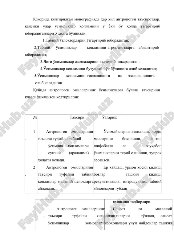 инг етук геоботаникларидан бири у.а.алланазарованинг илмий раҳбарлигида т.в.овчинникова (1996) табиий омиллар, антропоген чўлланиш, иқлимнинг қурук келиши (аридизаиия) кабилар туфайли қашқадарѐ ҳавзасининг текислик ва тоғолдн худудларида ландшафтлар компонентларини ўзгаришини ўсимликлар қопламини ўзгаришини тадқиқ қилади: бу тадқиқотлар натижасида ўсимликлар қоплами айнан муҳитнинг биоиндикатори эканлигини яққол намоѐн этади. экологик ҳолатни мураккаблашуви, метерологик кўрсаткичларини ўзгаришига нима сабаб бўлмоқда. ҳаммамизга маълум бўлган орол денгизининг қуриб бориши туфайли ѐзги ва қишки ҳарорат амплитудаси кўтарилган. ёзги ҳаво харорат 1.5-2.5° с га кўтарилган ҳолатда, қишки температура 1-2° с га пасайган. бугун орол денгизи хавзасидаги антропоген таъсиротлар туфайли шу нарса маълум бўлдики. чўл ва тоғ зоналаридаги кўп тарқалган ўсимликлар типларининг майдонлари кескин ўзгариб кетди. мисол учун табиий ўсимликлар қоплами ўртача 2 мартага қисқарди, адирларда 1,4 ва яйлов зонада 0,7 мартага камайган. энг мухими ўсимлик қопламларининг тур таркиби, ҳамда уларнинг махсулдорлиги камайиб кетган. мазкур худудлардаги кейреук ва бир йиллик шўрадошларга тегишли ўтлоқзорлар типининг ҳосилдорлиги икки маротабагача камайган. бегона ўт хисобланган …