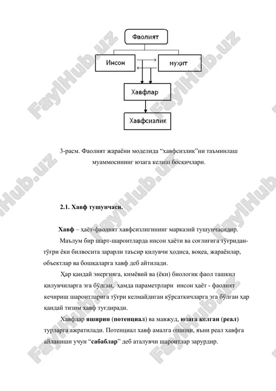 ёмғир, ёнғин, зўриқиш, заҳар, зилзила, ифлосланиш, ичкилик, касаллик, камчилик, куйиш, лой, лат емоқ, лойқаланиш, лазер нурлари, магнит майдони, момақалдироқ, метеоритлар, микроорганизмлар, намланиш, пульсация, пасайиш, радиация, резонанс, соғаймоқ, сақланиш, сирпаниш, тебраниш, ток уриши, тоймоқ, узилиш, урмоқ, ультратовуш, ҳужум, хавф, чарчаш, шамол, шовқин, электр токи, электр майдони, яхмалак, ядро. аниқ, мақсадли илмий изланишлар олиб борилганда хар бир алохида объектлар учун (ишлаб чиқариш, цехлар, иш жойлари, жараёнлар, касблар ва ҳ.к.) хавфлар номенклатураси тузилади. 2.5. хавфлар квантификацияси. хавфлар квантификацияси - мураккаб тушунча бўлган хавфларни баҳолаш, сифат жиҳатдан аниқлаш учун сонли тавсифларни жорий қилишдир. амалда квантификациянинг сонли, балли ва бошка усуллари қўлланилади. хавфларни квантификация қилиш учун, яъни сонли баҳолаш учун “таваккал” (риск) тушунчаси киритилган. 2.6. хавфларни иденцификациялаш. хавфларни идентификациялаш – хавфларни идентификациялаш деганда ҳаёт фаолияти хавфсизлигини таъминлашга йўналтирилган олдини олиш ва тезкор тадбирларни амалга ошириш учун хавфларнинг зарур ва етарли бўлган миқдорий (сонли), вақтий, фазовий ва бошқа тавсифларни топиш, аниқлаш ва белгилаш жараёни тушунилади. идентификация …