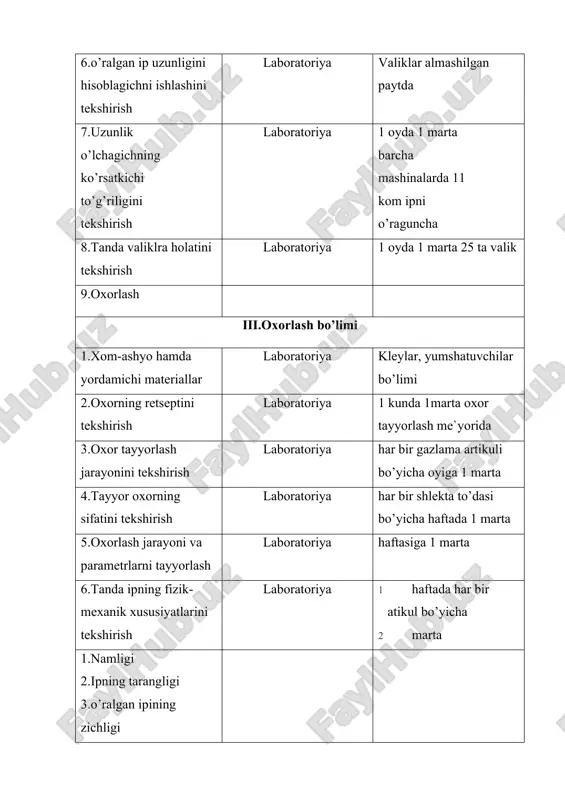 to’quvchilik korxonalari laboratoriyalari tarkibi, sinov turlari va o’tkazish tartibi - Page 4
