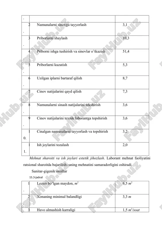 laborantlar ishini tashkil etish - Page 4