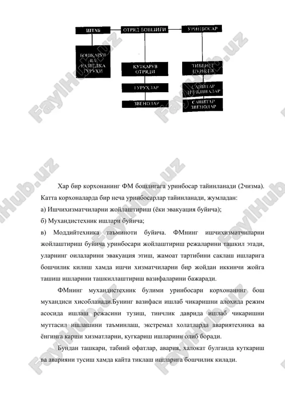 ташкил этади. жумладан, фм лабораториялари радиоактив ва захарли моддаларни аниклаш учун радиометрик ва кимёвий тахлил ишларини олиб боради.улар асосан корхона ёки ташкилотларнинг лабораториялари таркибида ташкил этилиб, унга мутахассислар жалб килинади ва керакли асбобускуналар билан жихозланади. радиоактив моддалар ва биологик воситалар билан захарланган одамларни тулик санитаркайта ишловдан утказиш учун ювиниш масканлари ташкил этилади. бу масканлар асосан хаммом ва душхоналар асосида ташкил этилиб, улар олдиндан тайёрлаб куйилади.бу масканларда кийимкечаклар, пойафзал ва шахсий сакловчи воситаларни дезактивация килувчи майдончалар тайёрланиб жихозланади. бир ювиниш маскани бир соатда 80 одамни санитаркайта ишловдан утказади. кийимкечак, пойафзал шахсий сакловчи воситаларни дегазация, дезактивация ва дезинфекция килиш учун кийимкечакларни зарарсизлантирувчи масканлар ташкил этилади. булар асосан хаммом ва кийимкечакларни ювувчи масканлар таркибида ташкил этилади. бундай масканлар 1 соат ичида 50100 кг кийимкечакларни кайта ишлаш кувватига эга. транспорт воситаларни дегазация, дезинфекция ва дезактивация килиш учун эса зарарсизлантириш шахобчалари ташкил этилади. бу зарарсизлантириш шахобчалари асосан транспортларни ювувчи кисмлари таркибида ташкил этилиб, улар 1 …