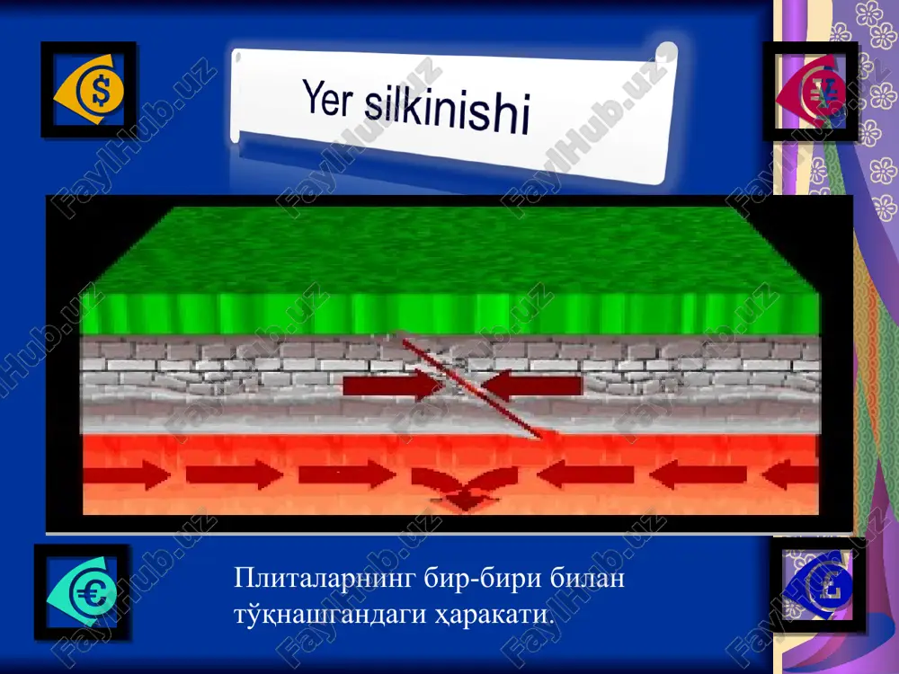 zilzilalar va vulqonlar - Page 4