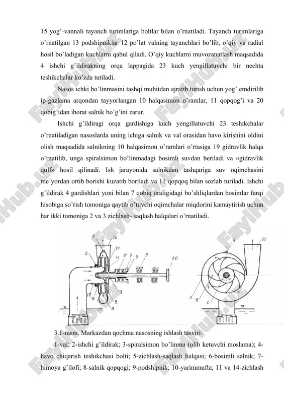 ka; 22-gruntbuksa; 23-kuch yengillatuvchi teshikchalar markazdan qochma nasos va uning so’rish quvuri yurgizishdan avval suvga to’ldirilishi lozim. buning uchun 5 bolt olinib, teshikchadan vakuum-nasos yordamida havosi so’rib olinadi yoki o’sha teshikchadan suv qo’yib to’ldiriladi. monoblok ko’rinishidagi (km) konsolli nasoslar k turdagi nasoslarga nisbatan ancha ixcham va yengil bo’ladi. chunki nasos ishchi g’ildiragi elektr dvigatel valining oxirgi qismiga joylashtirilib, nasosga podshipnik va yarim muftalar o’rnatilmaydi. nasosning qobig’i elektr dvigatel flanesi (gardishi) uchiga mahkamlanadi. 3.3-rasm. konsolli k turdagi nasos agregatning tashqi ko’rinishi konsolli markazdan qochma nasoslar qishloq xo’jaligi, sanoat, transport va boshqa sohalarda keng tarqalgan bo’lib, harorati 850s gacha bo’lgan toza suv va boshqa noagressiv suyuqliklarni uzatish uchun mo’ljallangan. bu nasoslar suyuqlik uzatishi q=1,5…98 l/s va bosimi h=9…95 m chegaralarda ishlab chiqariladi. konsolli k turdagi nasoslarning kamchiligi: - o’qiy kuchlar nomuvozanatligi podshipniklarning ishlash muddatini qisqartiradi; - kuch yengillatuvchi teshikchalar nasosning fikni kamaytiradi; -qobig’ining vertikal tekislikda ochilishi ta`mirlashni qiyinlashtiradi, chunki so’rish quvurini ham …