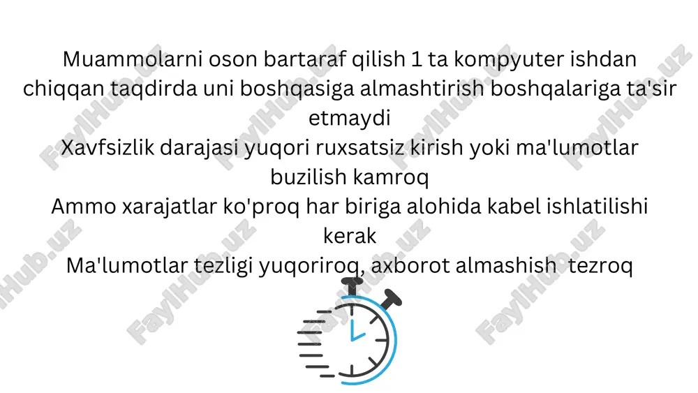 kompyuter tarmoqlarining ulanish turlari - Page 4