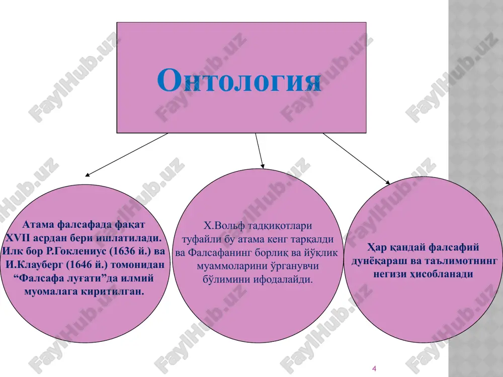 g ta'kidlashicha, materiya dastlabki va mavjud borliqdir; oob'ektiv-idealistik yondashuv – materiya barcha mavjudlikdan qat'iy nazar, dastlabki ideal (mutlaq) ruhning tug'ilishi (ob'ektivizatsiya) bo'yicha ob'ektiv mavjuddir; sub'ektiv-idealistik yondashuv – materiya mustaqil voqelik sifatida umuman mavjud emas, u faqat sub'ektiv (inson ongida) mavjud ruhning mevasi (fenomen – hayoliy voqelik «gallyutsinatsiya»); pozitiv yondashuv – materiya tushunchasi yolg'ondir, chunki uni tajribaviy-ilmiy tadqiqot yordamida to'liq o'rganish va isbotlash mumkin emas. jonsiz tabiat jonsiz ttuatdarajalari submikroelementar (kvarklar, glyuonlar, superstrunalar – materiyaning eng kichik birliklari, atomdan ham kichik); mikroelementar (adronlar, kvarklardan tashkil topgan elektronlar); yadro (atom yadrosi); atomar (atomlar); molekulyar (molekulalar); yagona jismlar darajasi; makrotana daraja; planetalar darajasi; planetalar tizimi darajasi; gallaktikalar darajasi; gallaktikalar tizimi darajasi; metagalaktikalar darajasi; butun cheksiz koinot (olam) darajasi. materiya (moddiy borliq): materiya – ob'ektiv reallikni ifodalovchi falsafiy kategoriya. materiyaning tuzilish darajalari: 14 materiyaning tashkillashuv darajalari 1. materiya, ya'ni moddiy olamning tashkiliy - struktura darajalari: anorganik dunyo (notirik tabiat) – fizikaviy va kimyoviy aloqadorliklar …